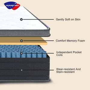 <span class=keywords><strong>Matelas</strong></span> hybride à ressorts ensachés pour hôtel, en latex naturel, taille King, classique, vente en gros Chine, surmatelas en mousse à mémoire de forme - Product Image 2