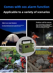 For Bestseller 3 Million <b>Units</b> Sold 230V <b>Portable</b> Outdoor Energy Storage System Household Emergency Lithium Battery Power - Product Image 4