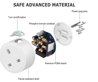 2024 Tuya UK prise de courant Smart Home Life APP Google Home Alexa 16A moniteur d'alimentation prise WiFi