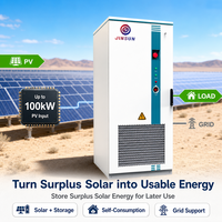 Sistem Penyimpanan Energi Baterai Surya BESS 100kwh 261kwh untuk Infrastruktur Pengisian Daya Kendaraan Listrik, Ekspansi Daya 120kW 240kW Pendingin Cair