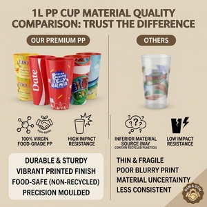 Vaso Grande <span class=keywords><strong>de</strong></span> Plástico para Palomitas <span class=keywords><strong>de</strong></span> Cine, Vasos para Refrescos, Recipientes para Bebidas, Vasos para Celebraciones, Tazas para Jugos, Artículos <span class=keywords><strong>de</strong></span> Bar, <span class=keywords><strong>Regalo</strong></span> <span class=keywords><strong>de</strong></span> Recuerdo - Product Image 5