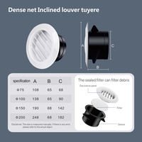 Grille de filtre à air de retour de ventilateur d'extraction de salle de bain avec cadre pour mur extérieur