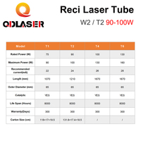 QDLASER Reci W2 T2 90W-100W Tabung Laser Panjang 1200mm Dia. Tabung Laser Reci 80mm untuk Mesin Pengukiran dan Pemotongan Laser Co2 S2 Z2