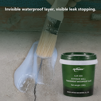Peinture imperméable acrylique aqueuse 20 kg pour toiture, mur et sous-sol, vente en gros OEM, directement de l'usine