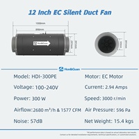 Ventilateur de gaine silencieux Hon&Guan 300 mm pour la ventilation des chambres HVAC avec un débit d'air à haute pression, ventilateur à moteur EC en métal durable