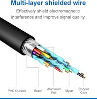SYONG Vergoldeter HDMI-zu-VGA-Adapter (Stecker zu Buchse) 1080P Enthält einen 3,5-mm-Audioanschluss und einen USB-Netzteil anschluss für Laptop-PC-Fernseher