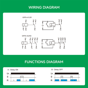 Relé de temporizador de retardo de encendido GEYA 220V relé de retardo de tiempo de una sola función 24V temporizador de retardo de apagado automotriz - Product Image 6