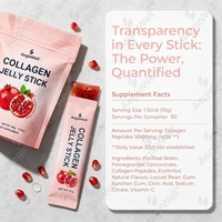 Bâtonnets de Collagène OEM ODM en Gros pour la Beauté : Complément Alimentaire pour la Santé de la Peau, des Cheveux et des Ongles