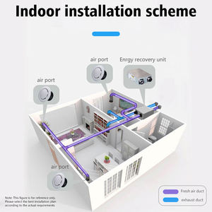Flexibele Kanaalrecuperator Ventilator 500cmh Warmteterugwinningssysteem Met Filters Voor Slaapkamerventilatie In De Badkamer - Product Image 4