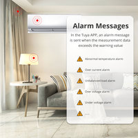 Zemismart Tuya Zigbee Wifi miniatur, pengukur energi Sensor konsumsi daya pintar 63A pemantauan energi listrik 3 fase