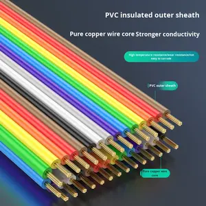 कस्टम नॉन सोल्डरिंग वायर पुरुष महिला से पुरुष महिला से महिला सीरियल पोर्ट रिहर्सल <span class=keywords><strong>db9</strong></span>/15/25/37 कुरकुड केबल केबल - Product Image 4