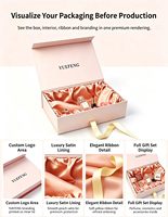 Kotak Hadiah Karton Kaku Mewah dengan Lapisan Satin, Penutup Magnetik, Kemasan Ramah Lingkungan dan Dapat Didaur Ulang untuk Kosmetik