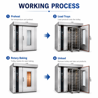 Four rotatif industriel numérique à bois 380V, neuf, pour boulangerie, équipement de cuisson du pain et des pizzas
