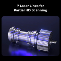 Escáner 3D a Todo Color Raptor Pro NIR para Captura de Cuerpos Humanos y Objetos Grandes sin Marcadores