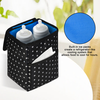Sacs isothermes pour biberons avec blocs réfrigérants |   Sac à biberons pour la garderie, fermeture éclair
