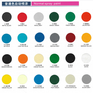 สีสเปรย์จีน สีพ่นเคลือบโลหะ ป้องกันสนิม สีพ่นรถยนต์ สีพ่นกราฟฟิตี - Product Image 6
