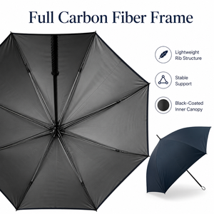 Paraguas Recto Automático Resistente al Viento de 105 cm de Diámetro, Superligero de 190 g, de Fibra de Carbono con Protección Solar UPF50, Personalizado con Logotipo - Product Image 3