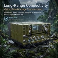 Radio militaire multi-bandes HF/VHF/UHF 1,6 MHz-512 MHz, communication tactique sans fil SDR, radios militaires