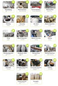 SIXI <span class=keywords><strong>Mini</strong></span> gril à charbon de bois <span class=keywords><strong>Kamado</strong></span> en céramique de 13 pouces avec allumage électronique en acier inoxydable-Camping et utilisation en plein air - Product Image 6