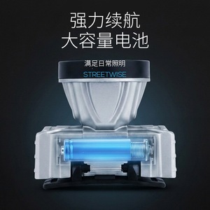 ไฟหน้าแบบชาร์จไฟได้ Smiling Shark ความจุ 800mAh LED Type-C สำหรับเดินป่ากลางแจ้ง - Product Image 1