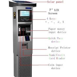 Compteur de stationnement COMA PM10 d'occasion avec borne de paiement, communication GSM/GPRS/4G, lecteur de carte à puce/magnétique, validateur de pièces programmable - Product Image 4