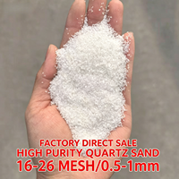 Arena de Cuarzo Lavada de Grado Industrial de Alta Pureza 99.99% (SiO2) Marca Huaxiang Directo de Fábrica, Jiangsu, para Vidrio Químico