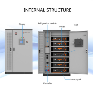 Système de stockage d'énergie industriel et commercial hors réseau haute tension 500KWH 1MWH avec conteneur de batterie ESS - Product Image 1