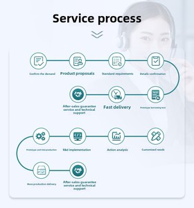 Panel PC Industrial Integrado <span class=keywords><strong>Kisko</strong></span> de 15.6'' con Pantalla Táctil Capacitiva Impermeable, Android, IPS, Full HD, Formato 16:9 - Product Image 5