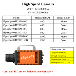 Siêu nhanh 4000fps 10000fps Robot ispeeded Máy tầm nhìn hikrobot tốc độ cao Camera chuyển động chậm để phân tích chất lỏng - Product Image 2