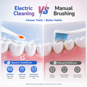 <span class=keywords><strong>Cepillo</strong></span> de <span class=keywords><strong>Dientes</strong></span> Eléctrico para Niños con Cerdas Medianas, Resistente al Agua IPX7, Recargable, 2 Modos, Blanqueamiento Dental para Adolescentes - Product Image 2