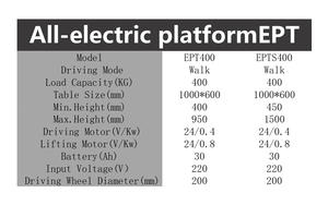 JIALITE EPT400 gunting listrik portabel, truk <span class=keywords><strong>Platform</strong></span> angkat penuh listrik 400KG 0.9M - Product Image 2