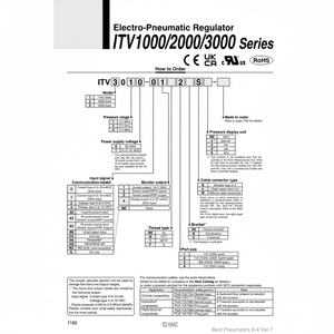 Régulateur de pression électro-pneumatique SMC Pneumatics ITV2030-212BL5 - Product Image 1