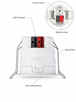 Capteur ToF KNX intelligent pour magasin de détail, encastré au sol, éclairage 4 canaux, faible consommation, ultra-compact, précision au niveau du millimètre 30Hz