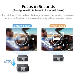 Proyector de TV Inteligente Android 12 para Cine en Casa 1080p 4K, Altavoz Integrado, Tiro Corto, 3D, Netflix, Resistente al Polvo, Educación, AUN U002 - Product Image 4