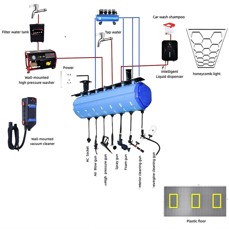 Factory Supplies Pressure Cleaning Foaming Car