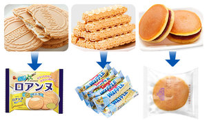 מכונת אריזת מזון אוטומטית של מקל ארטיק גלידת קרח לולי עטיפה - Product Image 3