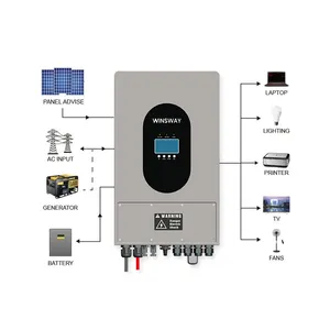 China Manufacturer Well Made 3.6kw 4.6kw 5kw On Grid Solar Inverter Converters for Solar Panels