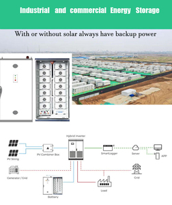 Système de stockage d'énergie Bibo 100 kWh 200 kWh, batterie et onduleur intégré pour extérieur, et armoire de batterie au lithium 100 kWh 500 kWh solaire - Product Image 5