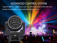 Lampu LED Moving Head Zoom Wash RGBW 4in1 19x40w Tahan Air IP65 Kecerahan Tinggi Dengan Lampu Belakang untuk Acara DJ Disko Luar Ruangan