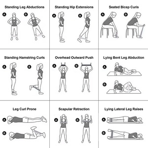 Resistance <b>Bands</b> Set Elastic Exercise Loop <b>Bands</b> Fitness <b>Workout</b> <b>Bands</b> for Strength Training Yoga Home Gym Physical Therapy - Product Image 5
