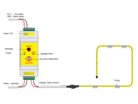 Capteur IoT YC 5803 A-LC1A, contrôleur de détection de fuite d'eau RS485 avec réglage de la sensibilité, précision de 100%, temps de réponse de 1 à 2 secondes