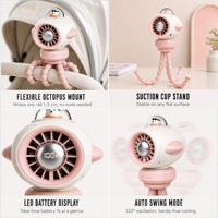 Ventilateur portable rechargeable BF3 pour poussette bébé, 3600 mAh, avec trépied flexible et clip oscillant pour berceau et siège auto