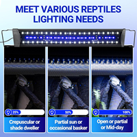 REPTIZOO Lampe LED UVB 10.0 pour reptiles avec variateur d'intensité, ultra-mince et légère, pour dragon barbu et serpent