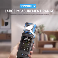 Medidor de Lux Digital FNIRSI FPM-02, Fotómetro de Alta Precisión 0.1~200,000Lux/FC con Retroiluminación LED para Interiores/Exteriores