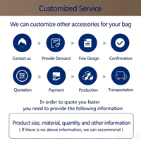 Sac fourre-tout en toile cirée imperméable de grande capacité avec fermeture à glissière à sangle en cuir à la mode Logo personnalisé Weekender pour le voyage