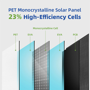 แผงโซลาร์เซลล์พับได้แบบพกพา 125W สำหรับใช้งานกลางแจ้ง ประสิทธิภาพ 23% พร้อมพอร์ต MC4 และ USB สำหรับการตั้งแคมป์ - Product Image 3