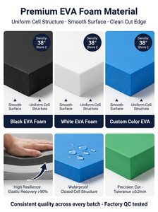 Bande de mousse <span class=keywords><strong>EVA</strong></span> personnalisée pour lame de balai serpillère à <span class=keywords><strong>eau</strong></span>, multicolore, approvisionnement en vrac, direct usine - Product Image 3