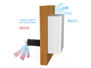 Mia phòng đơn VMC hệ thống nhỏ gọn phòng thông gió hệ thống thu hồi nhiệt 200m3/h - Product Image 5