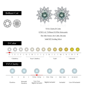 Exquisite S925 Sterling Silver 1CT Moissanite Halo <b>Earrings</b> Exquisite Sun <b>Studs</b> <b>Earrings</b> for Women Fine Jewelry Accessories - Product Image 3