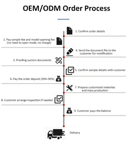 Paquete de <span class=keywords><strong>10</strong></span> Protectores de Pantalla de Vidrio Templado Transparente 2.5D 9H para <span class=keywords><strong>iPhone</strong></span> 17e 11 12 13 14 15 16 Plus 17 Pro Max - Product Image 5